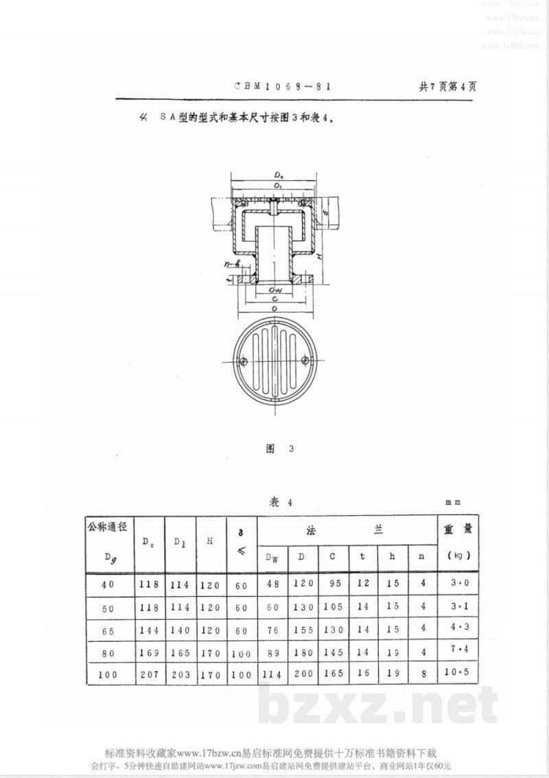 CBM 1068-1981 甲板漏水口 CBM 1068-1981 甲板漏水口