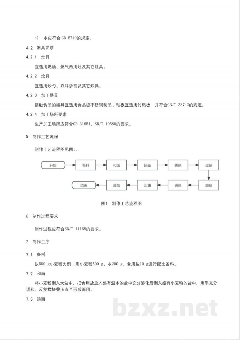 DB1311/T 061-2024非物质文化遗产 景县恒盛公馓子传统制作技艺 DB1311/T 061-2024非物质文化遗产 景县恒盛公馓子传统制作技艺