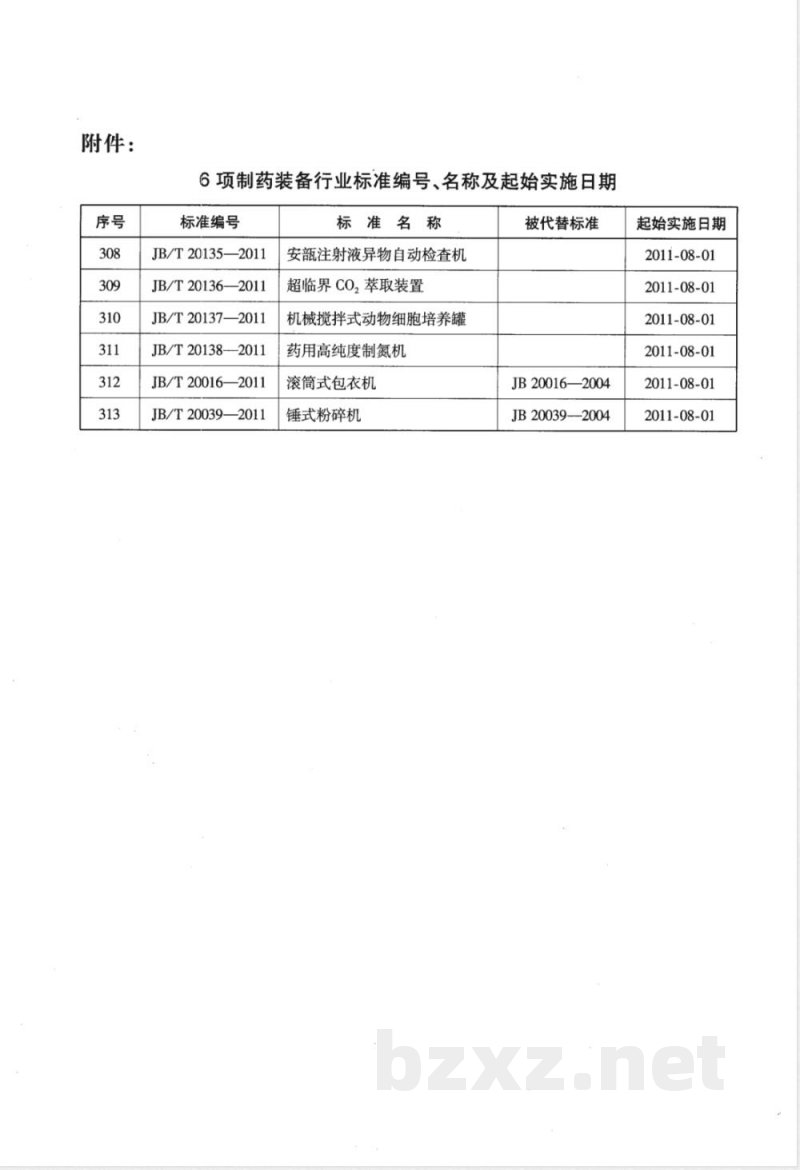 JB/T 20039-2011锤式粉碎机 JB/T 20039-2011锤式粉碎机
