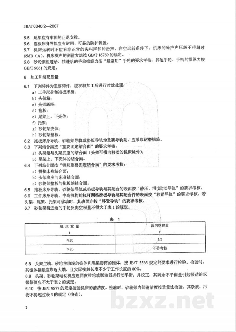 JB/T 6340.2-2007 轧辊磨床 第2部分:砂轮架移动式轧辊磨床技术条件 JB/T 6340.2-2007 轧辊磨床 第2部分:砂轮架移动式轧辊磨床技术条件