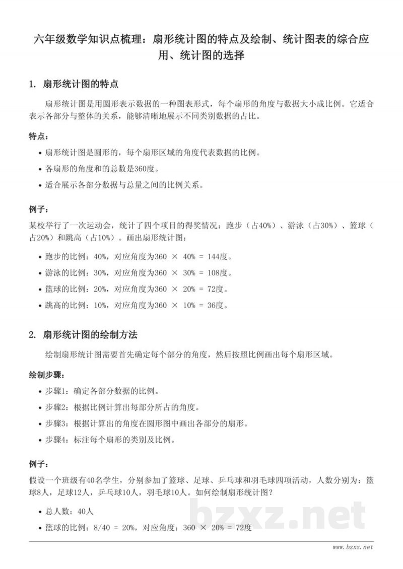 青岛版小学六年级上册数学：扇形统计图的特点及绘制、统计图表的综合应用、统计图的选择