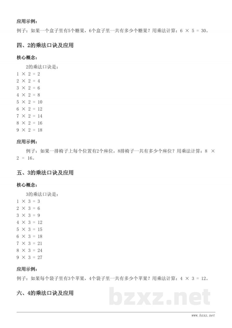 二年级数学苏教版《表内乘法（一）》知识点梳理