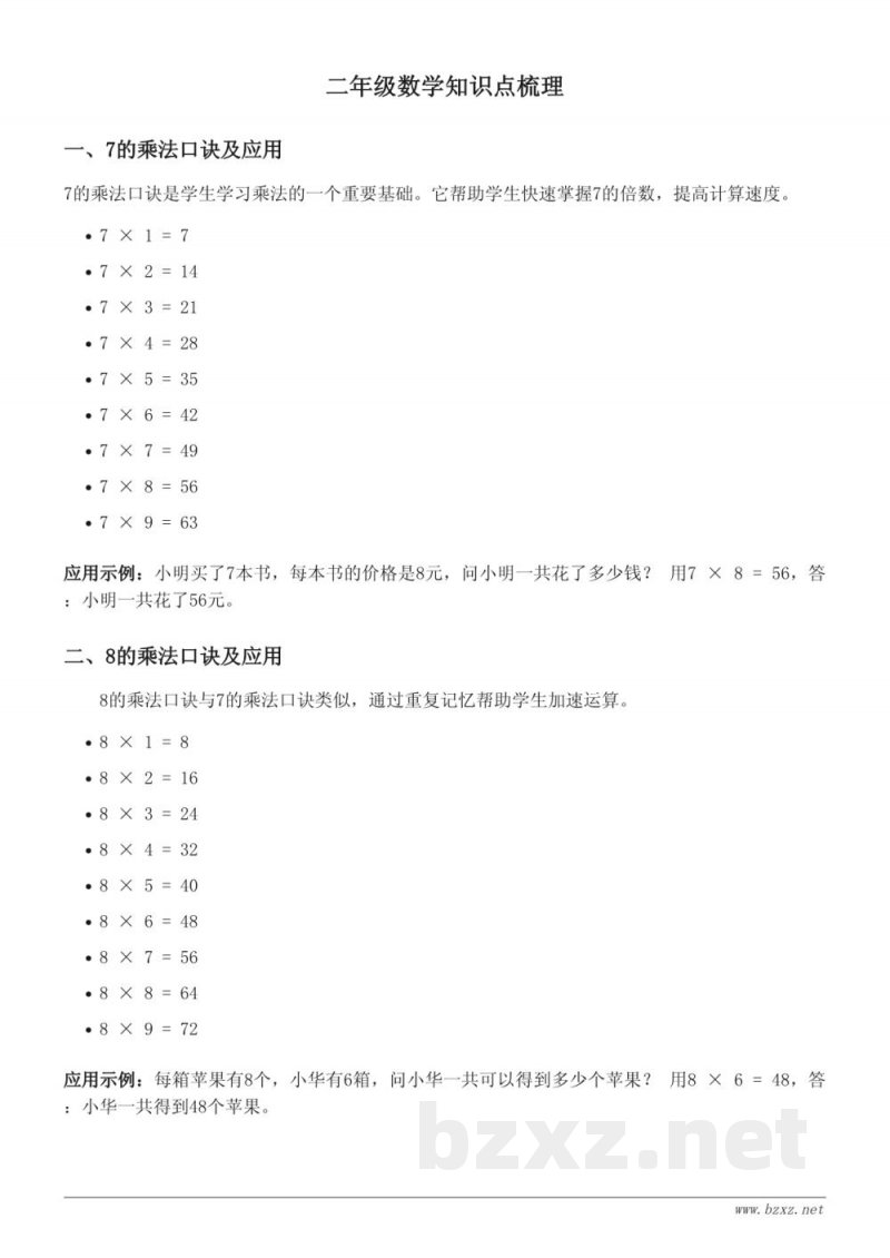 二年级数学知识点梳理 - 苏教版下册