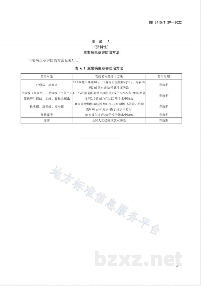 DB3415/T 29-2022芡实育苗技术规程 DB3415/T 29-2022芡实育苗技术规程