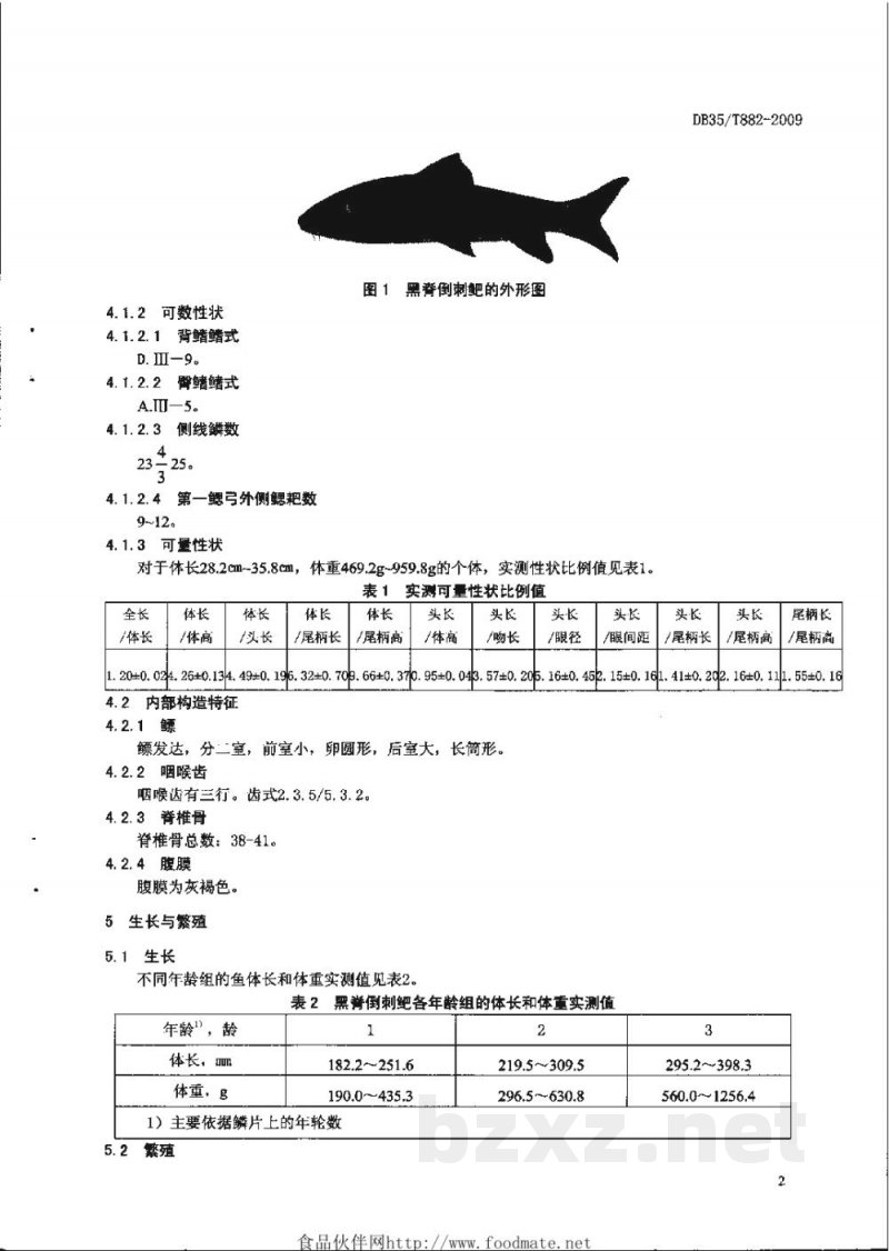DB35/T 882-2009黑脊倒刺鲃 DB35/T 882-2009黑脊倒刺鲃