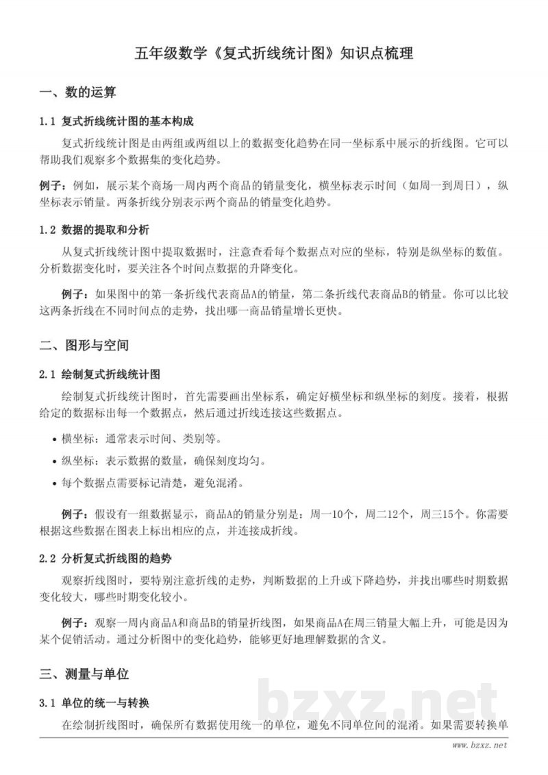 五年级数学《复式折线统计图》知识点梳理（苏教版）