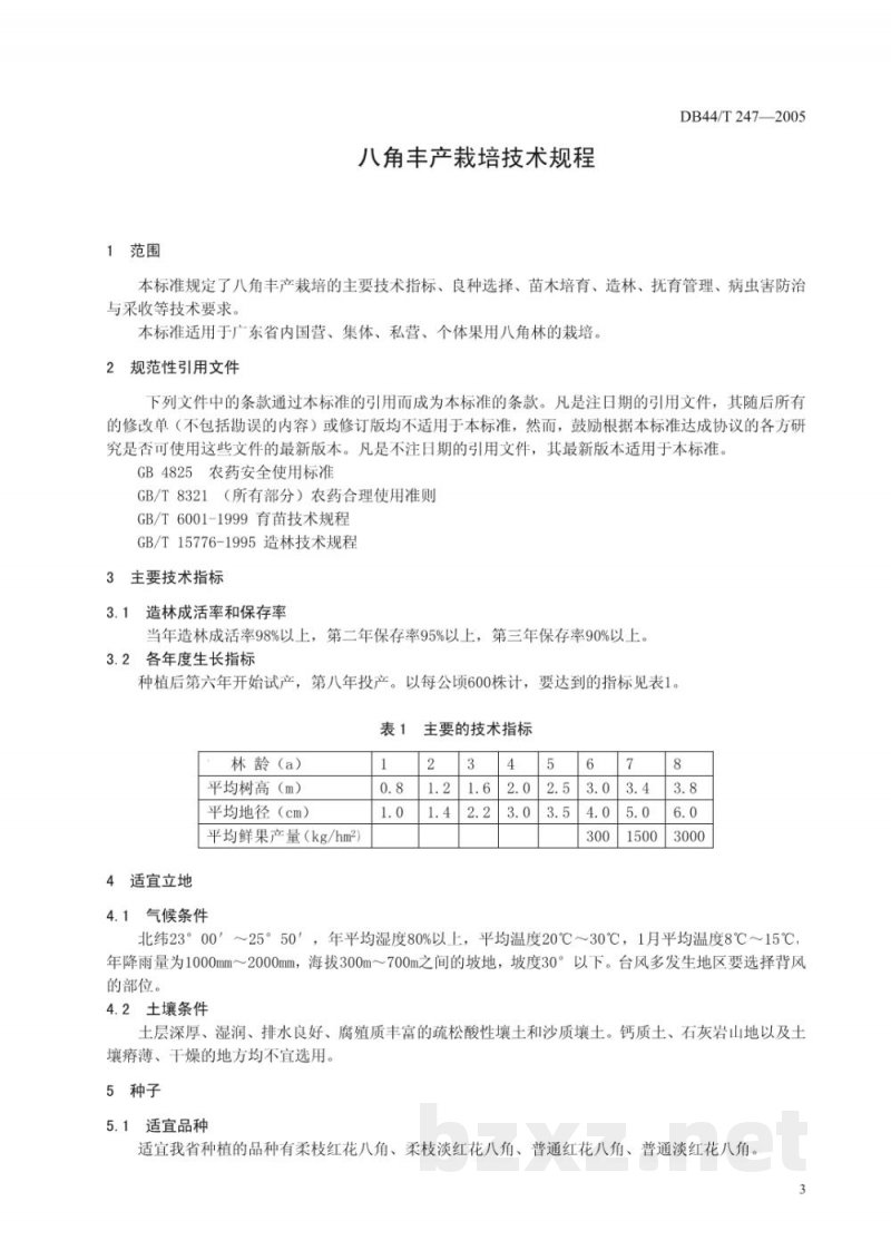 DB44/T 247-2005八角丰产栽培技术规程 DB44/T 247-2005八角丰产栽培技术规程