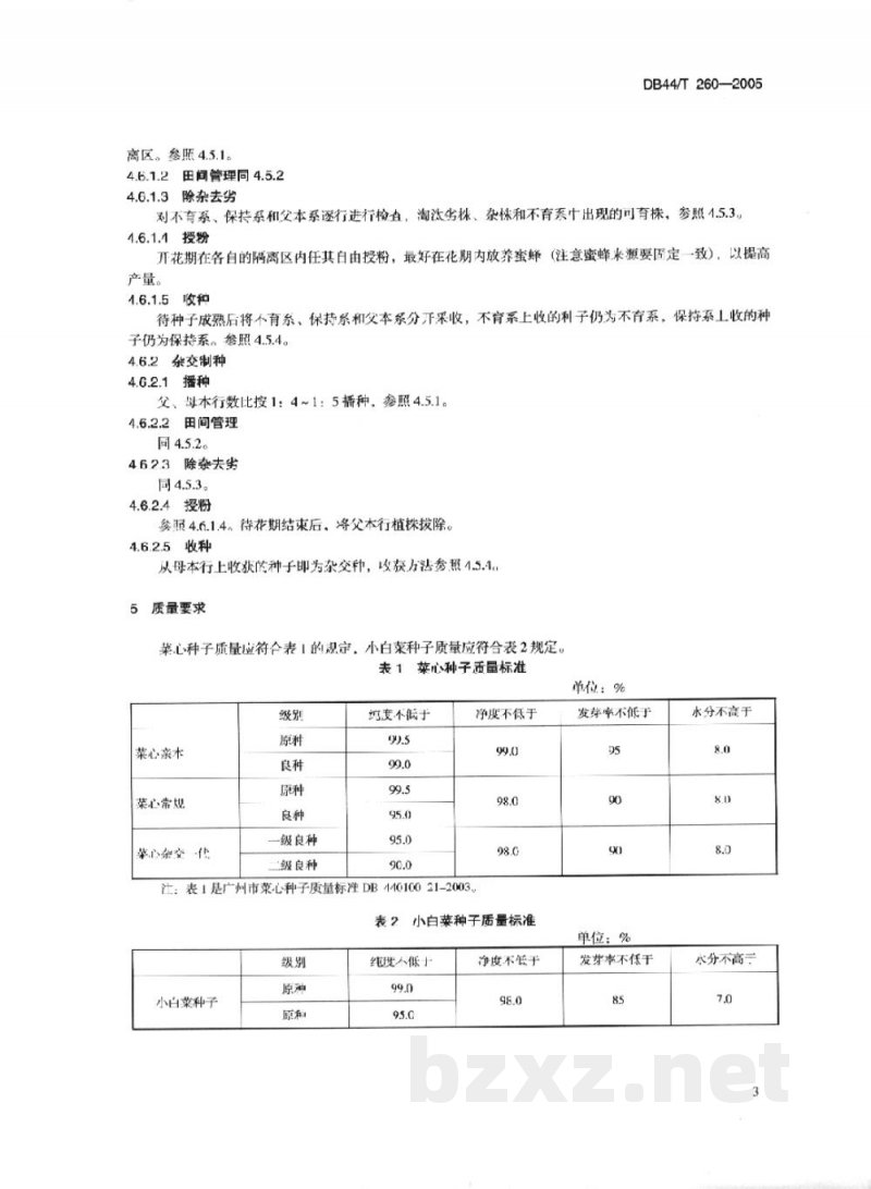 DB44/T 260-2005叶菜类蔬菜(菜心、小白菜)良种繁育技术操作规程 DB44/T 260-2005叶菜类蔬菜(菜心、小白菜)良种繁育技术操作规程