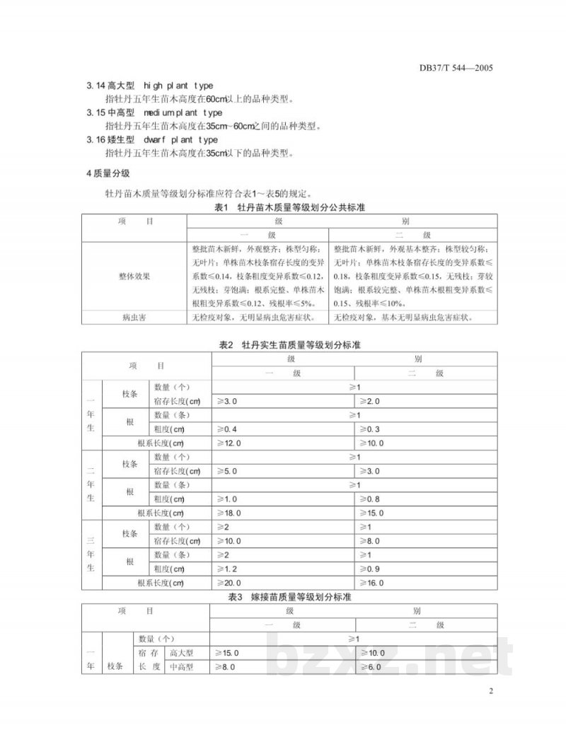 DB37/T 544-2005牡丹苗木 DB37/T 544-2005牡丹苗木
