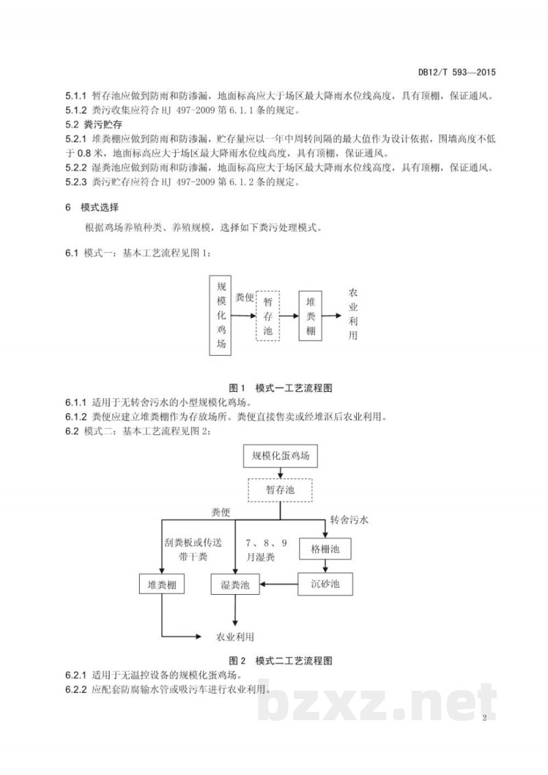 DB12/T 593-2015规模化鸡场粪污处理技术规范