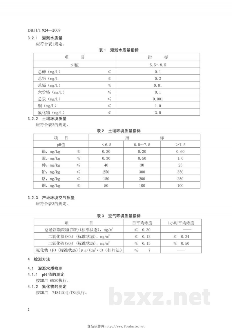 DB51/T 924-2009无公害黄连产地环境条件 DB51/T 924-2009无公害黄连产地环境条件