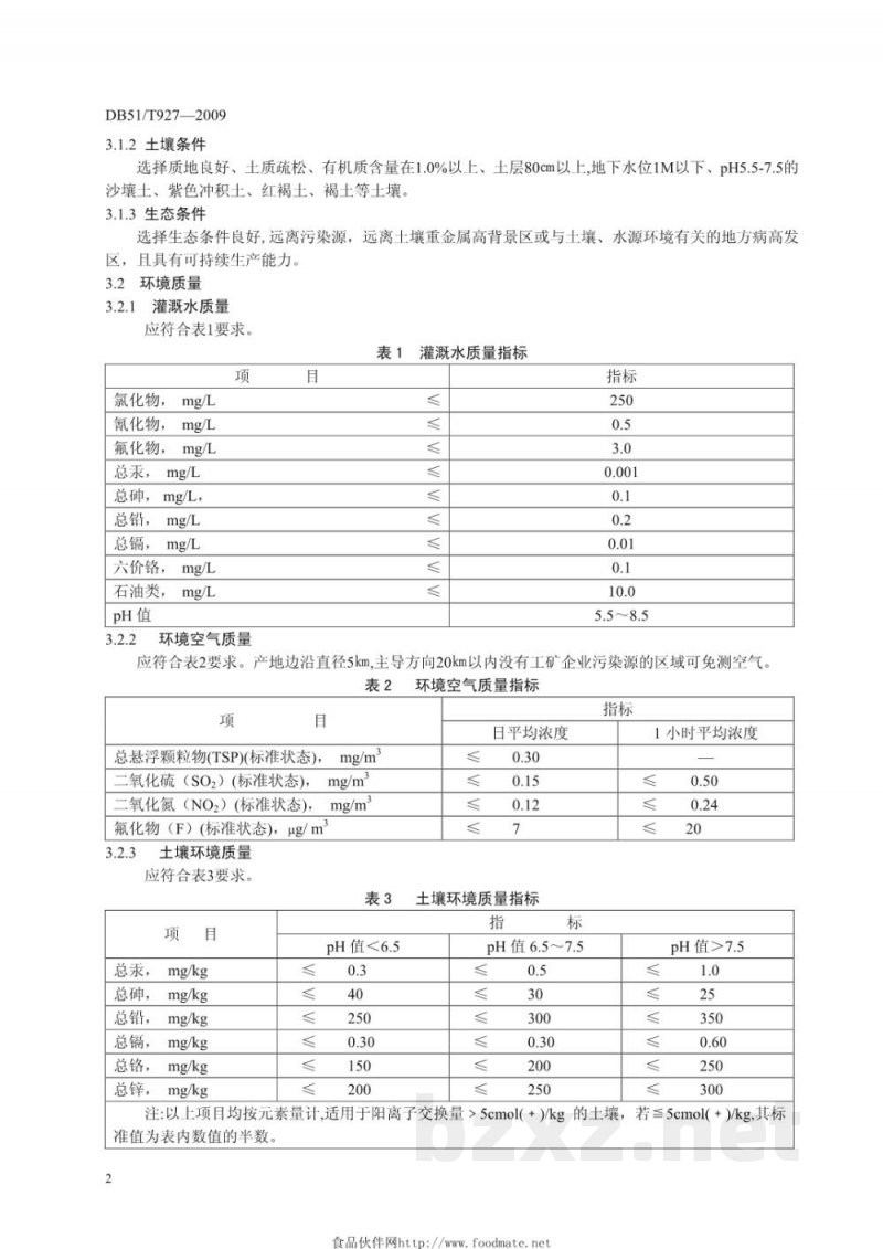 DB51/T 927-2009无公害柠檬产地环境条件 DB51/T 927-2009无公害柠檬产地环境条件