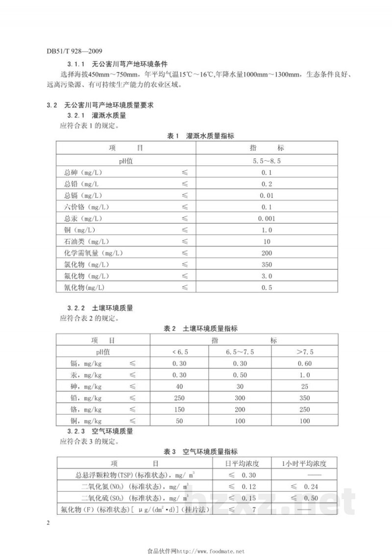 DB51/T 925-2009无公害川芎产地环境条件 DB51/T 925-2009无公害川芎产地环境条件