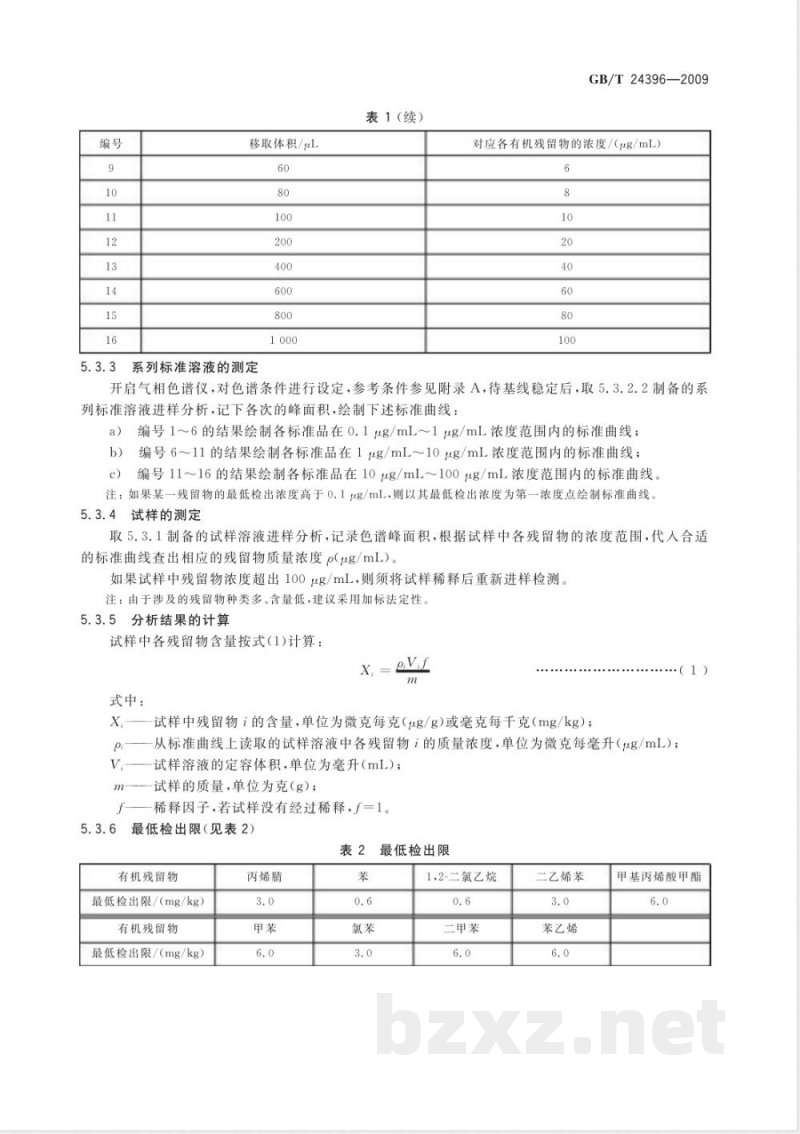 GB/T 24396-2009 食品工业用吸附树脂产品测定方法 GB/T 24396-2009 食品工业用吸附树脂产品测定方法