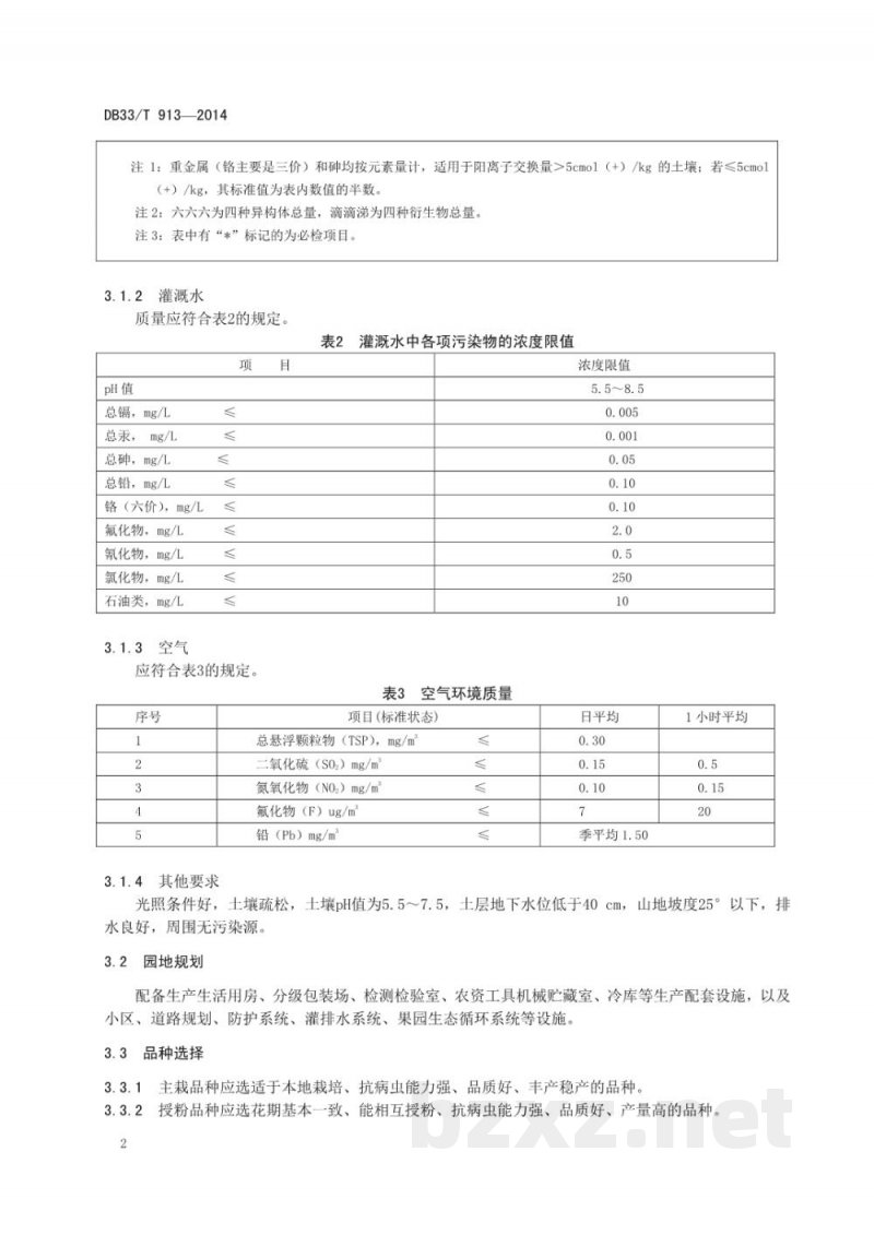 DB33/T 913-2014梨栽培技术规范 DB33/T 913-2014梨栽培技术规范