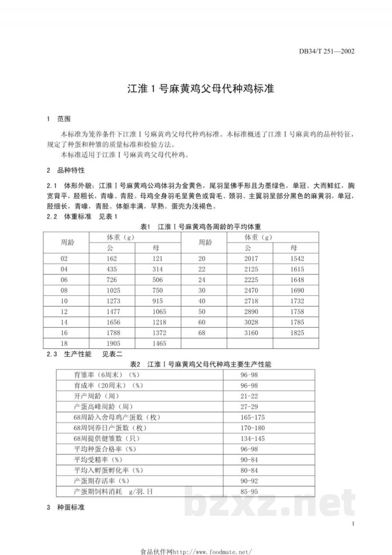 DB34/T 251-2002江淮1号麻黄鸡父母代种鸡标准 DB34/T 251-2002江淮1号麻黄鸡父母代种鸡标准