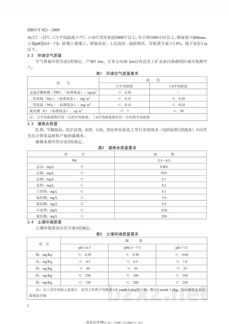 DB51/T 923-2009无公害食品 柑桔产地环境条件 DB51/T 923-2009无公害食品 柑桔产地环境条件