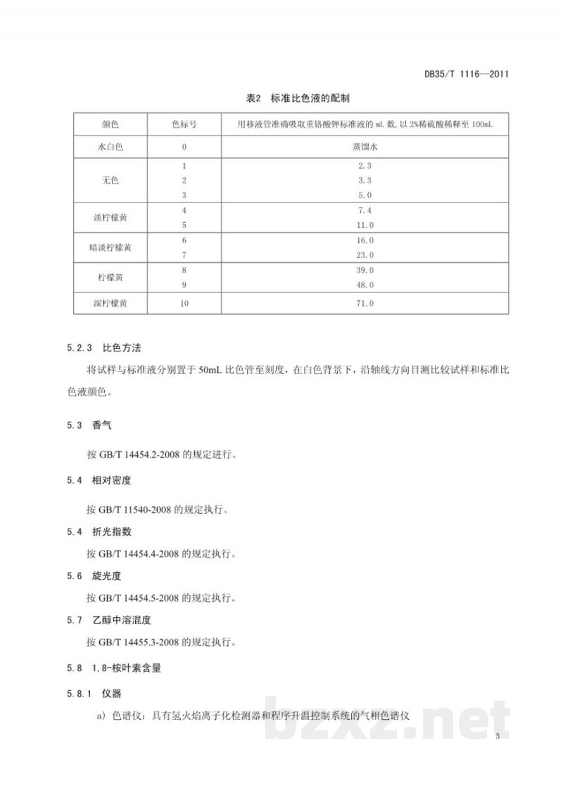 DB35/T 1116-20111,8-桉叶素含量50%的桉叶油 DB35/T 1116-20111,8-桉叶素含量50%的桉叶油