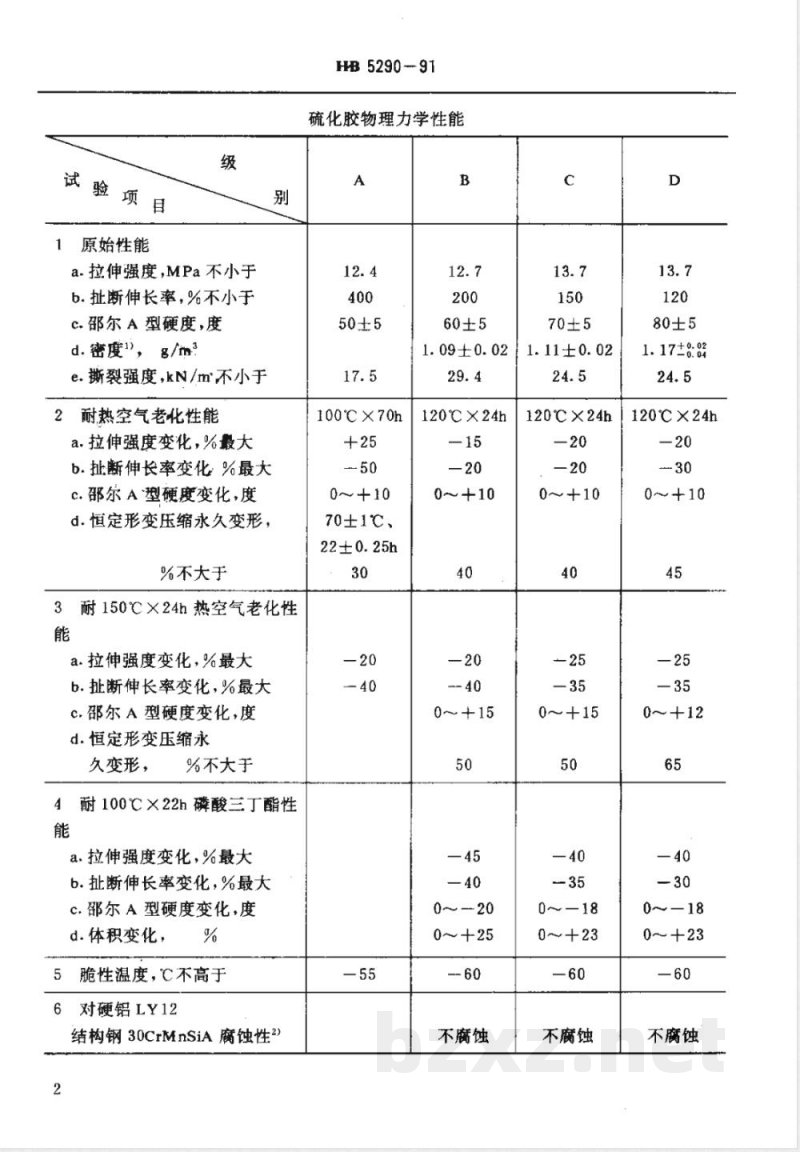 HB 5290-1991 耐大气和磷酸酯液压油三乙丙橡胶胶料 HB 5290-1991 耐大气和磷酸酯液压油三乙丙橡胶胶料