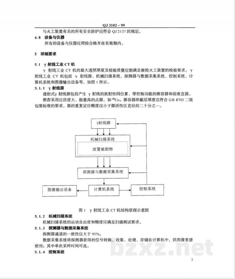 QJ 3102-1999 航天火工装置γ射线工业CT检验方法 QJ 3102-1999 航天火工装置γ射线工业CT检验方法