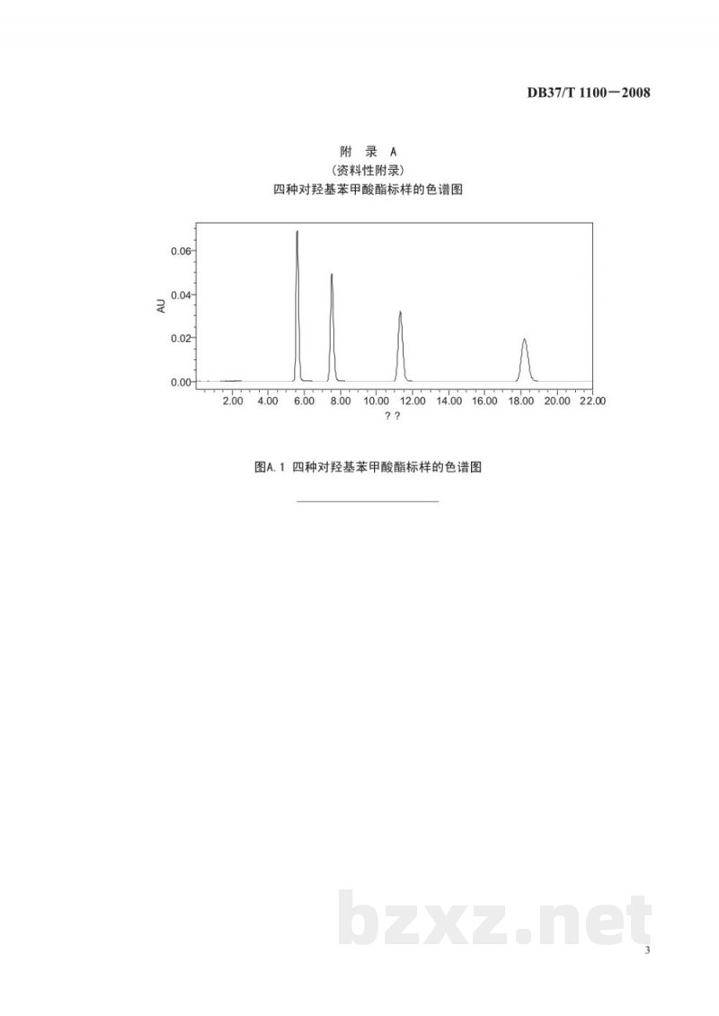 DB37/T 1100-2008食品中对羟基苯甲酸酯类的测定 DB37/T 1100-2008食品中对羟基苯甲酸酯类的测定