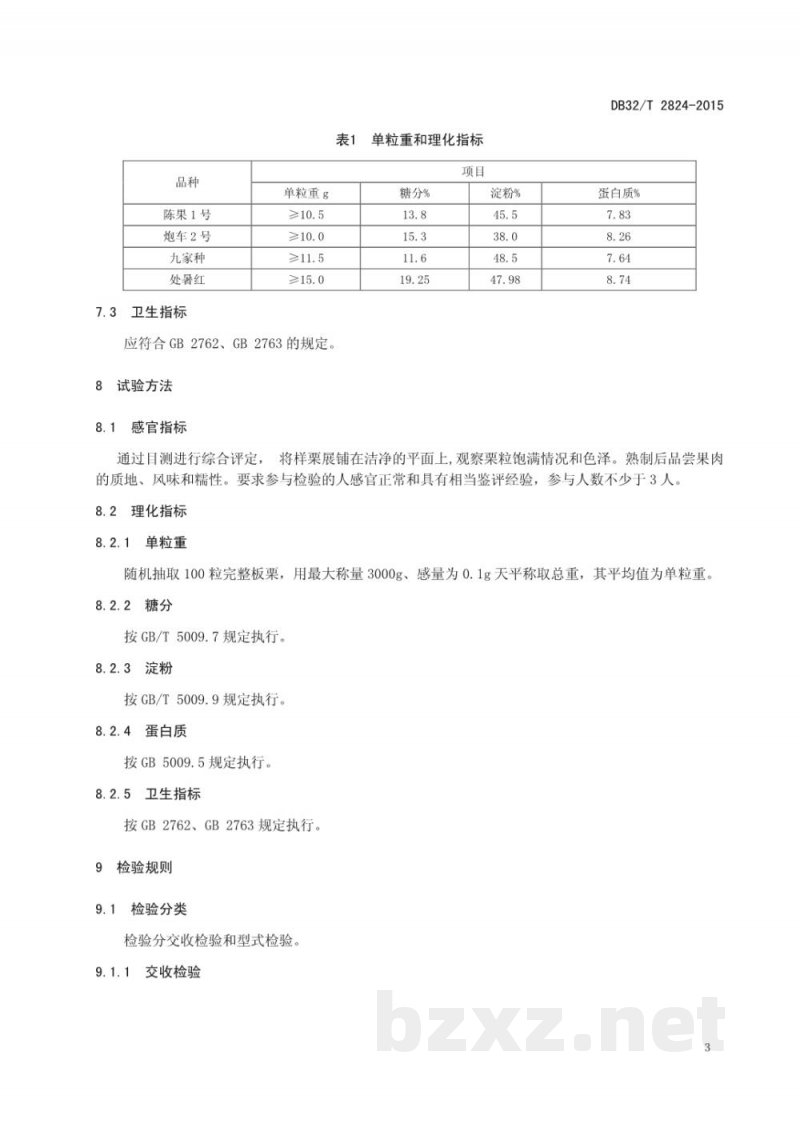 DB32/T 2824-2015地理标志产品 邳州板栗 DB32/T 2824-2015地理标志产品 邳州板栗