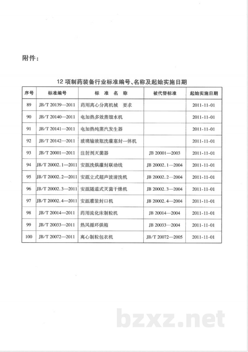 JB/T 20002.3-2011安瓿隧道式灭菌干燥机 JB/T 20002.3-2011安瓿隧道式灭菌干燥机