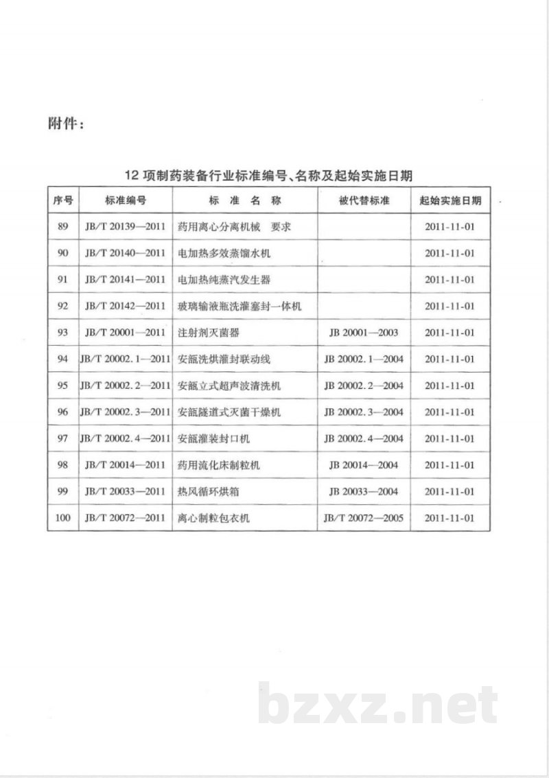 JB/T 20002.4-2011安瓿灌装封口机 