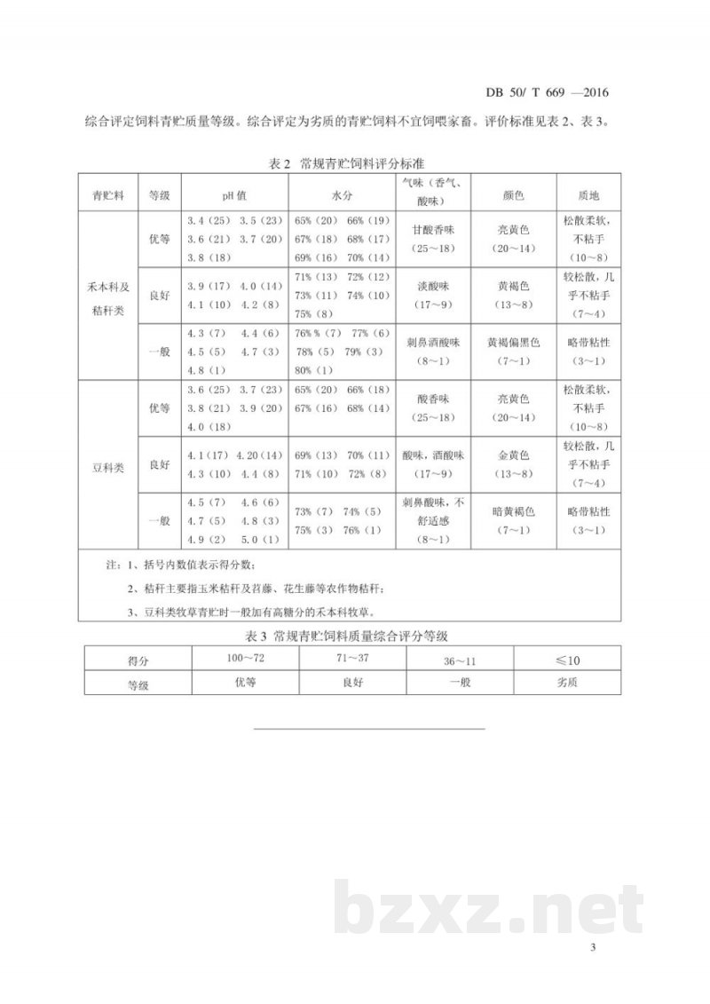 DB50/T 669-2016青贮饲料品质鉴定 DB50/T 669-2016青贮饲料品质鉴定