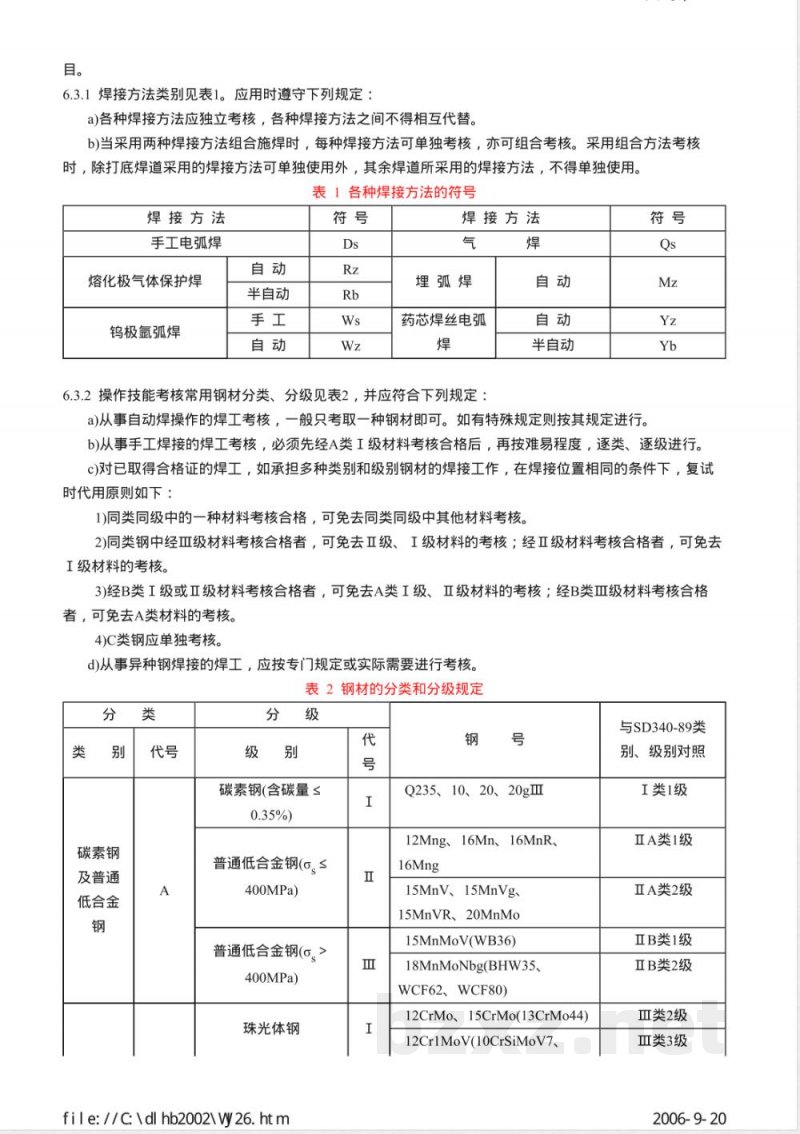 DL/T 679-1999 焊工技术考核规程
