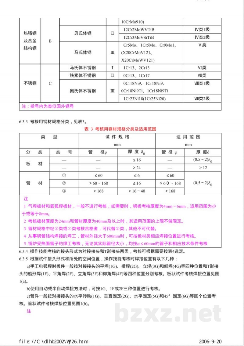 DL/T 679-1999 焊工技术考核规程