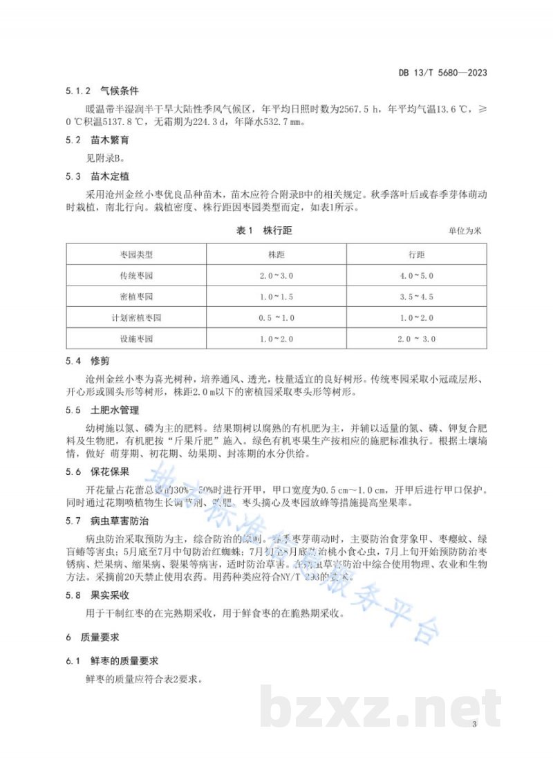 DB13/T 5680-2023地理标志产品 沧州金丝小枣 DB13/T 5680-2023地理标志产品 沧州金丝小枣