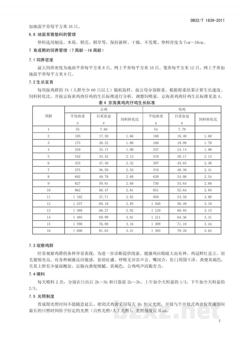 DB32/T 1839-2011京海黄鸡肉仔鸡饲养管理技术规程 DB32/T 1839-2011京海黄鸡肉仔鸡饲养管理技术规程