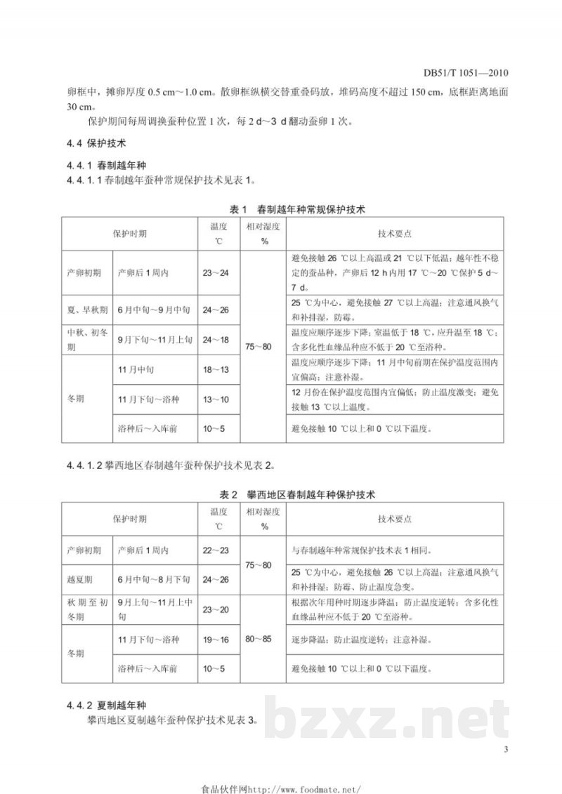 DB51/T 1051-2010桑蚕一代杂交种保护技术规程 DB51/T 1051-2010桑蚕一代杂交种保护技术规程