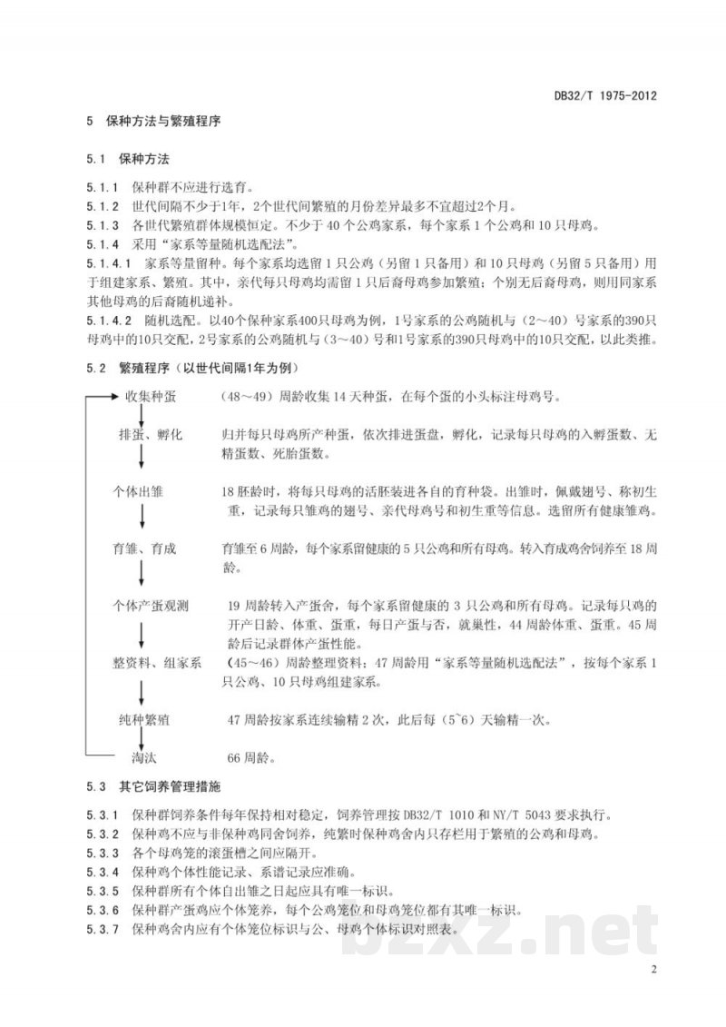 DB32/T 1975-2012地方鸡保种技术规范 DB32/T 1975-2012地方鸡保种技术规范