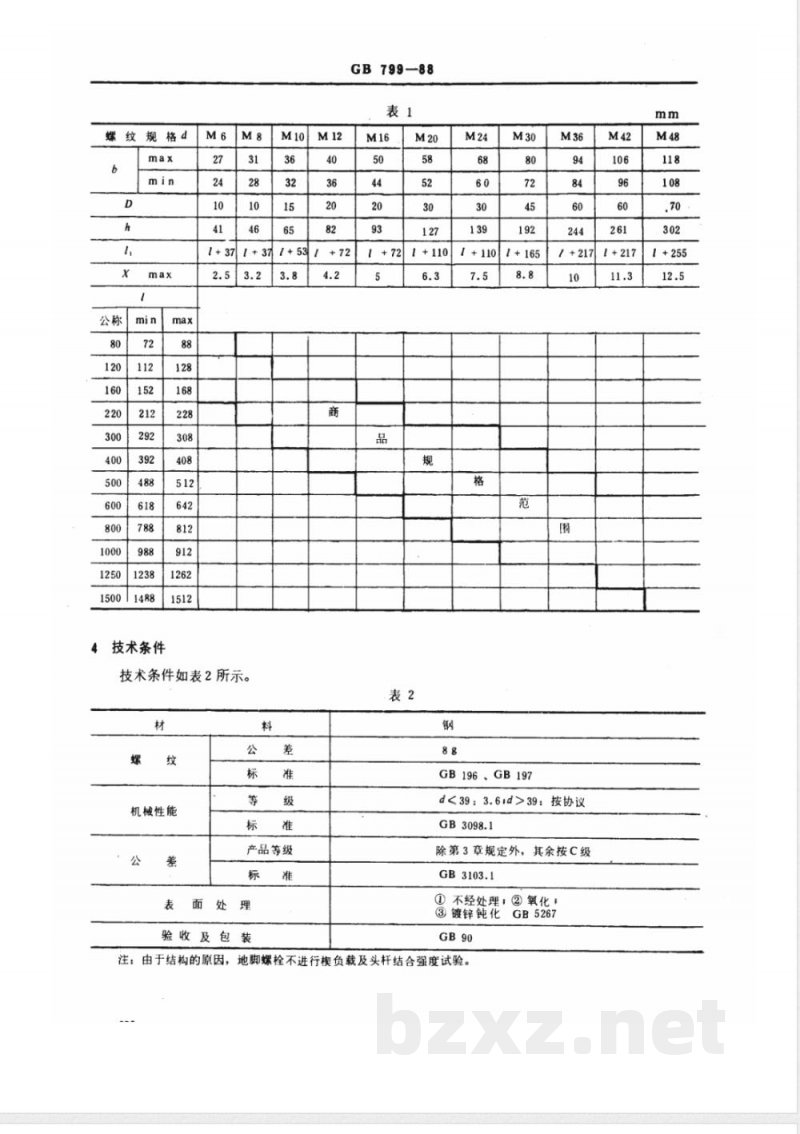 GB/T 799-1988 地脚螺栓