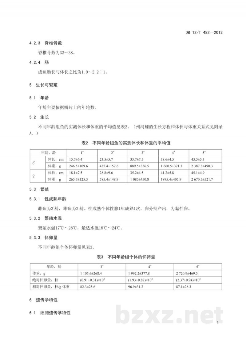 DB12/T 482-2013州河鲤 DB12/T 482-2013州河鲤