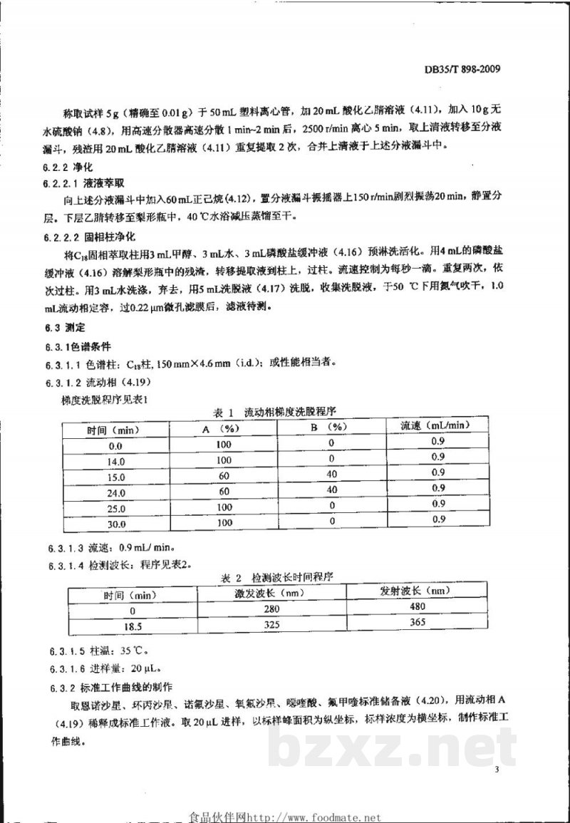 DB35/T 898-2009水产品中喹诺酮类药物残留量的测定 高效液相色谱法 DB35/T 898-2009水产品中喹诺酮类药物残留量的测定 高效液相色谱法