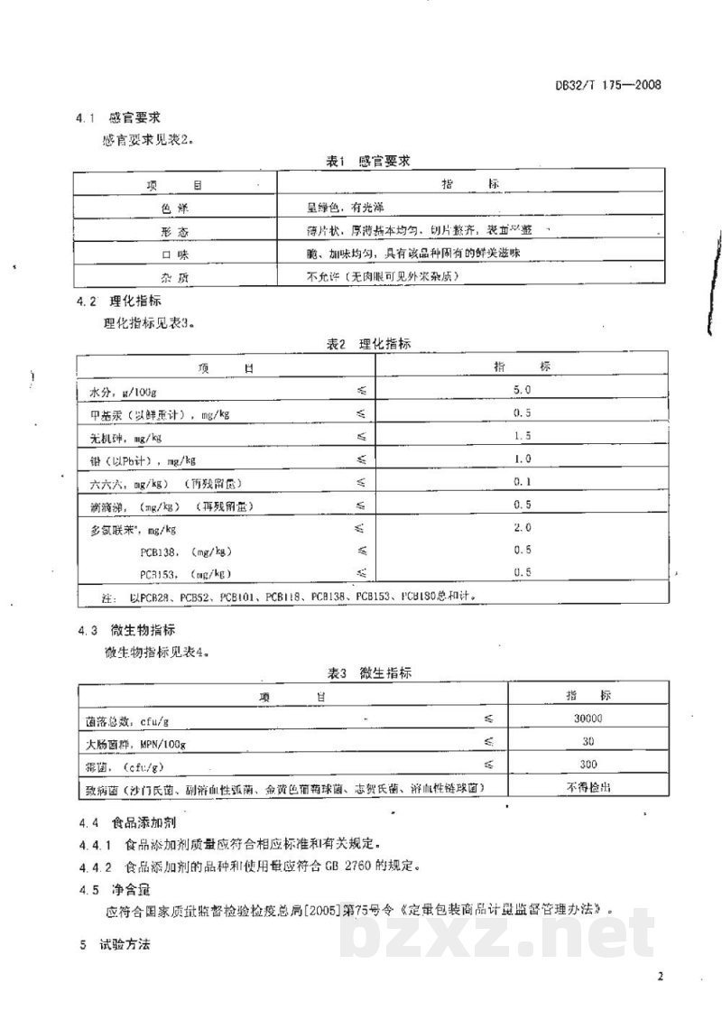 DB32/T 175-2008调味紫菜 DB32/T 175-2008调味紫菜