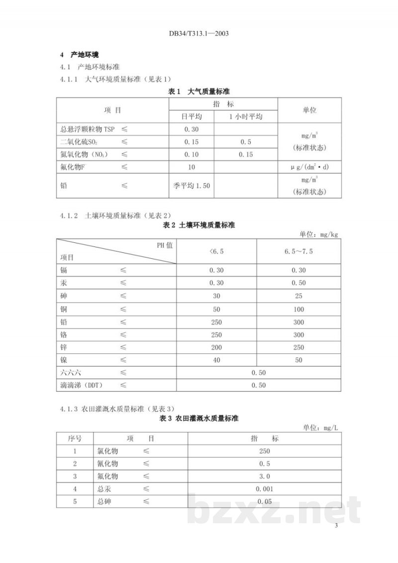 DB34/T 313.1-2003芜湖大米 第1部分:基本准则 DB34/T 313.1-2003芜湖大米 第1部分:基本准则