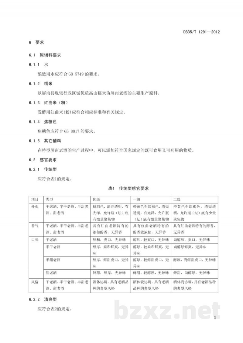 DB35/T 1291-2012地理标志产品 屏南老酒 DB35/T 1291-2012地理标志产品 屏南老酒