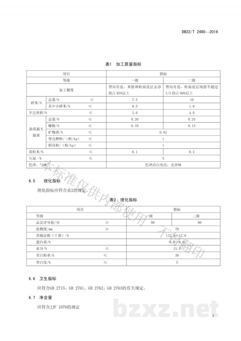 DB22/T 2480-2016地理标志产品 万昌大米 DB22/T 2480-2016地理标志产品 万昌大米