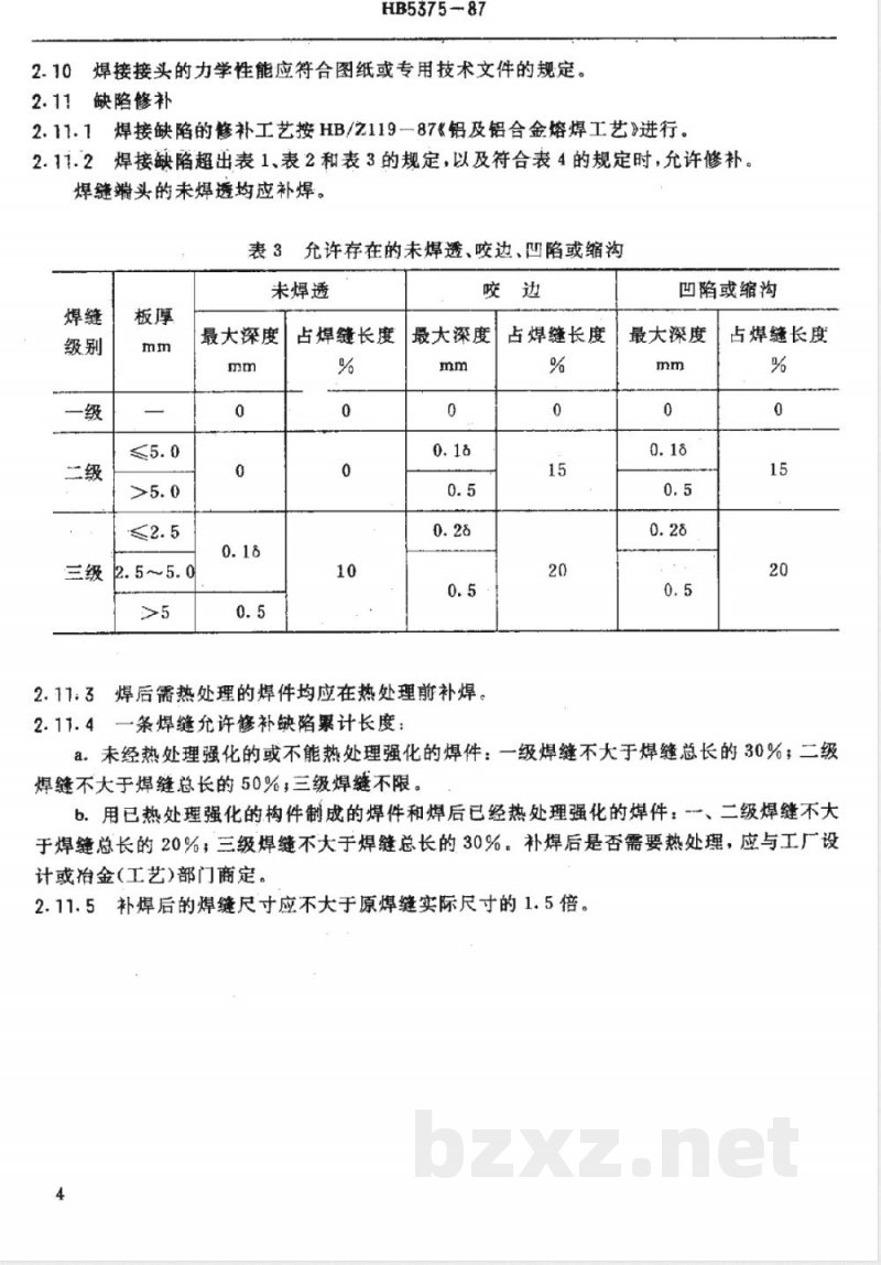 HB 5375-1987 铝及铝合金熔焊质量检验 HB 5375-1987 铝及铝合金熔焊质量检验