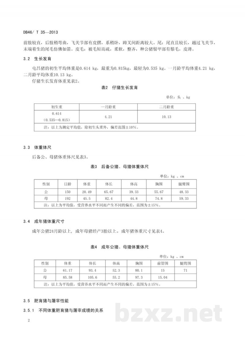 DB46/T 35-2013屯昌猪品种 DB46/T 35-2013屯昌猪品种