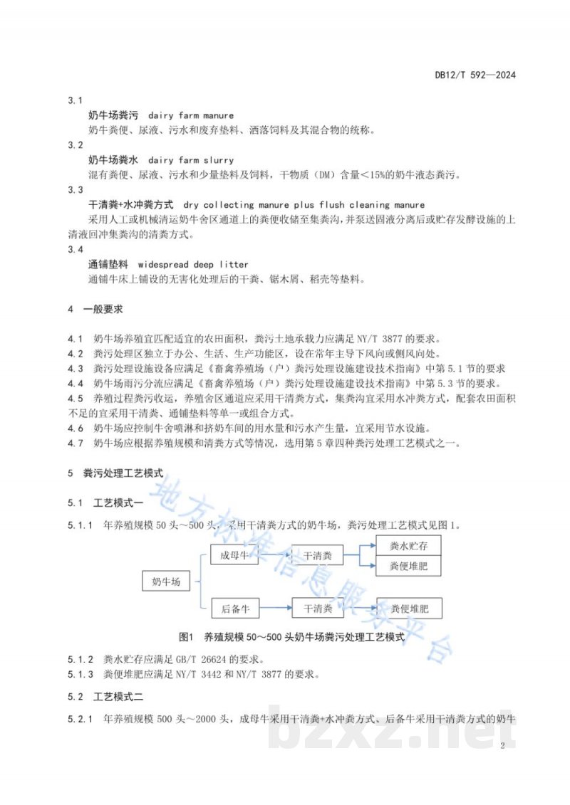 DB12/T 592-2024奶牛场粪污处理技术规范 DB12/T 592-2024奶牛场粪污处理技术规范