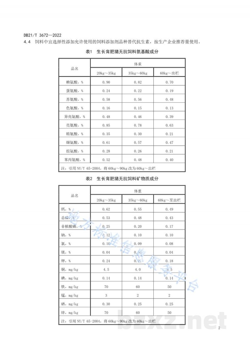 DB21/T 3672-2022无抗猪肉生产技术规范 DB21/T 3672-2022无抗猪肉生产技术规范