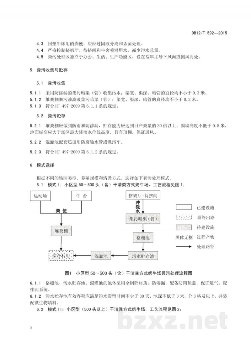 DB12/T 592-2015规模化奶牛场粪污处理技术规范 DB12/T 592-2015规模化奶牛场粪污处理技术规范