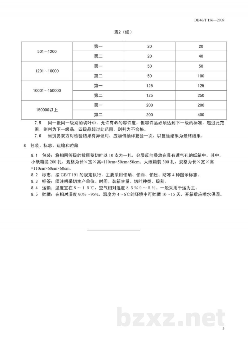 DB46/T 156-2009散尾葵切叶产品质量等级标准 DB46/T 156-2009散尾葵切叶产品质量等级标准