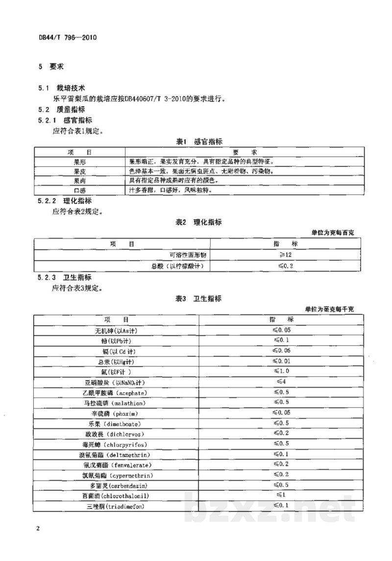 DB44/T 796-2010地理标志产品 乐平雪梨瓜