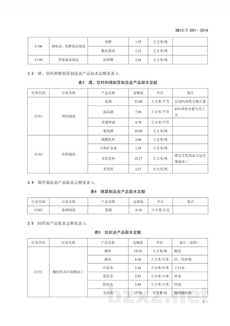 DB12/T 697-2016工业产品取水定额 DB12/T 697-2016工业产品取水定额